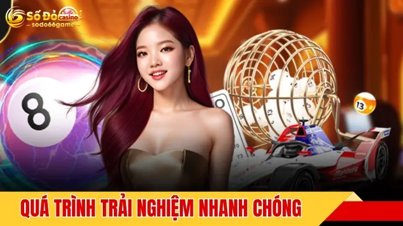 Quá trình trải nghiệm nhanh chóng